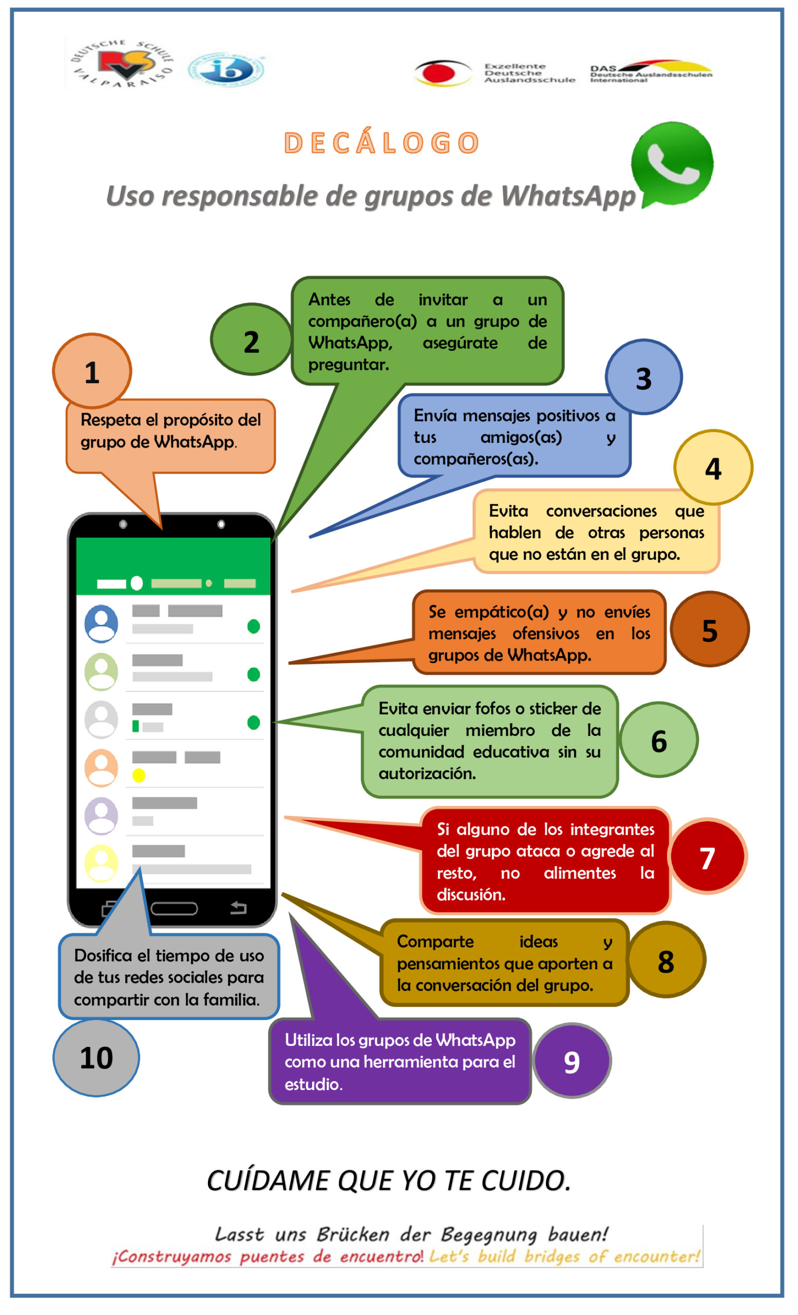 Decálogo Uso Responsable De Grupos De Whatsapp Colegio Alemán 2986