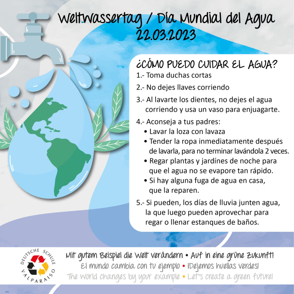 22 de marzo - Día Mundial del Agua